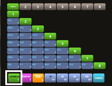 Quinella Bet